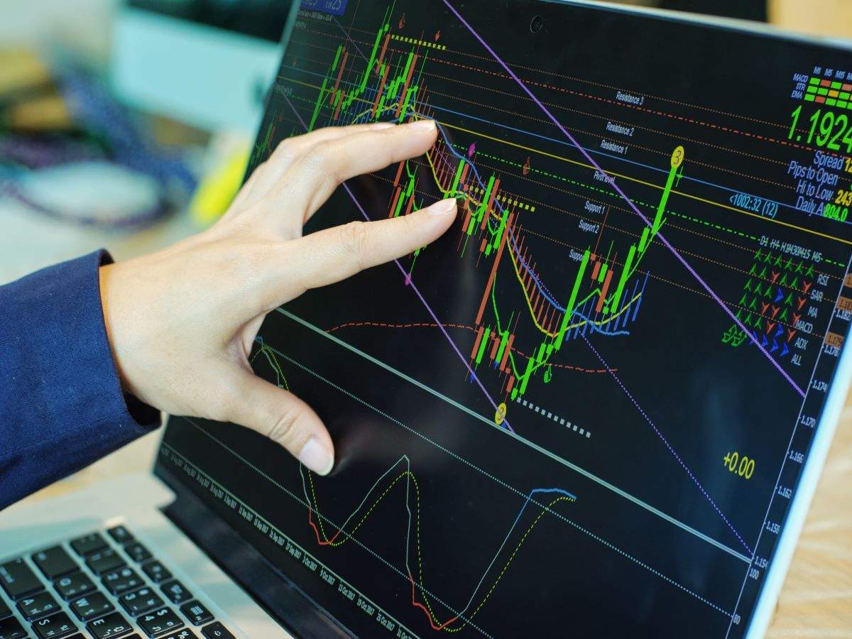 Basic Technical Analysis Learning Course
